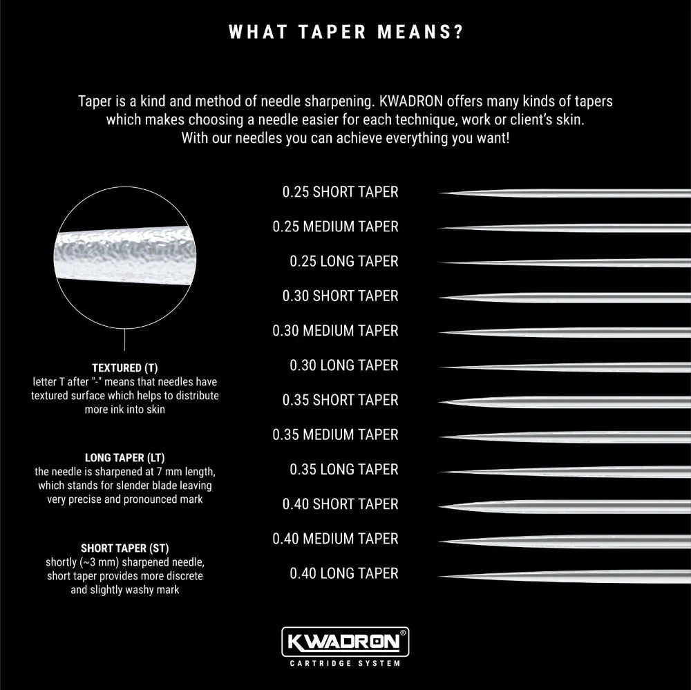 Kwadron Cartridge Tattoo Needles (Box of 20)