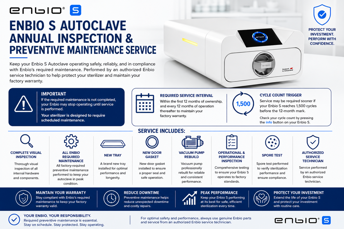 Enbio S Autoclave Annual Inspection & Preventive Maintenance Service