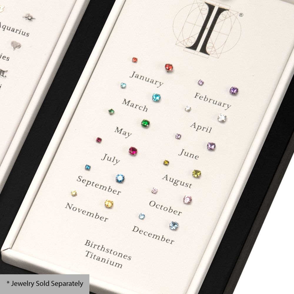 24 Hole White Leatherette Pad for Titanium Birthstone Tops