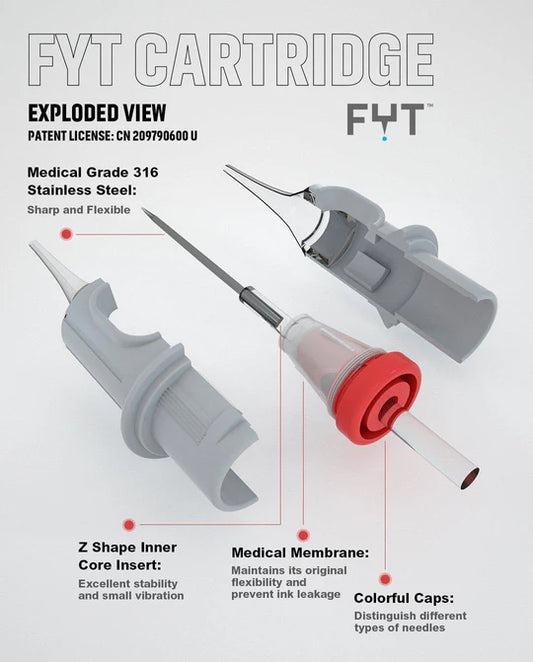FYT Round Shader Tattoo Cartridges V2