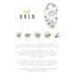14Kt Yellow Gold Threadless with Prong Set Teardrop White Synthetic Opal & Tapered Baguette Clear CZ Cluster Top