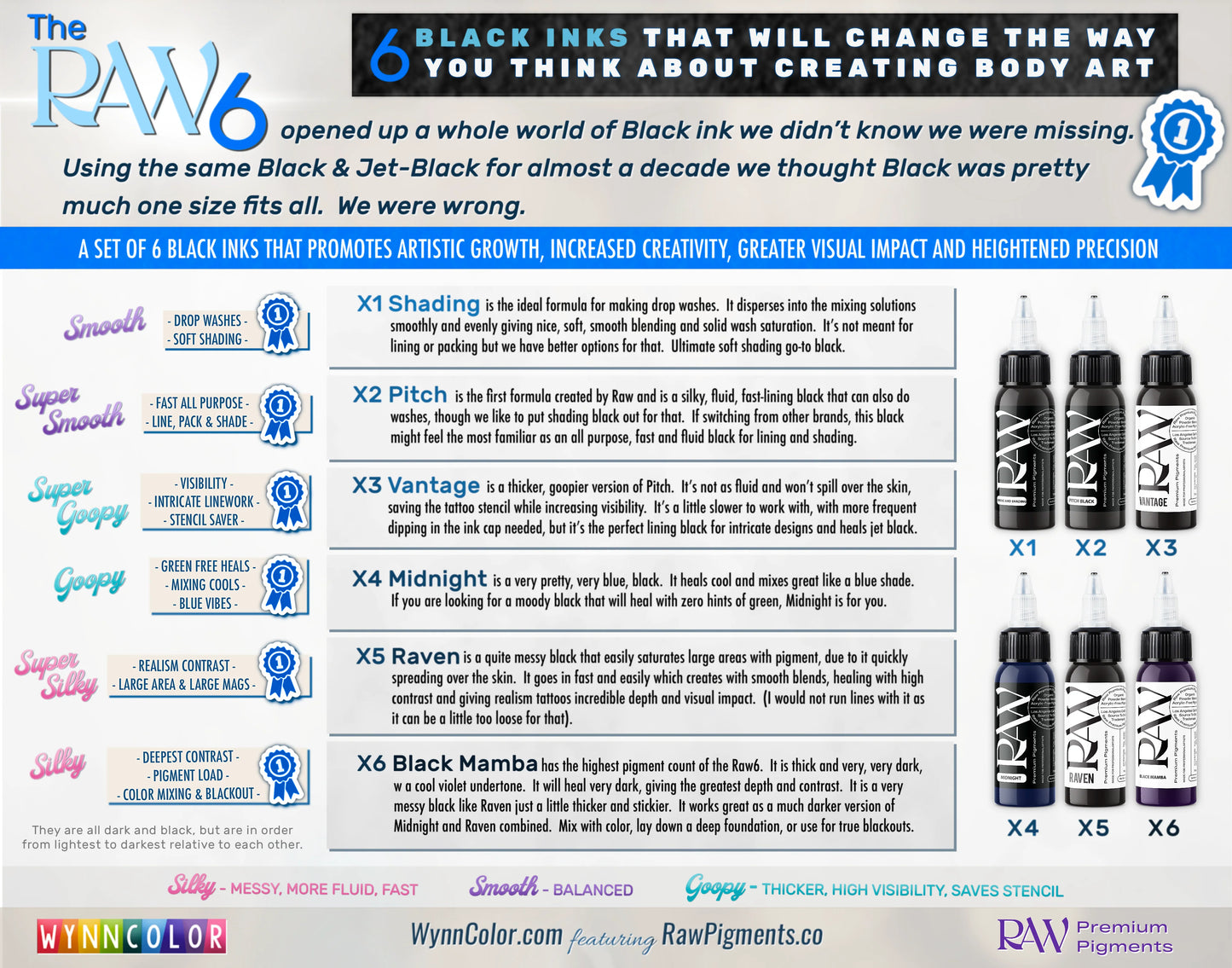 RAW-THE RAW 6 (Black Ink) Set