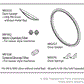 MIDMARK - RITTER M9 PM Kit