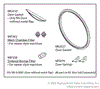 MIDMARK - RITTER M9 PM Kit