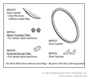 MIDMARK - RITTER M9 PM Kit