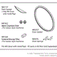 MIDMARK - RITTER M9 PM Kit