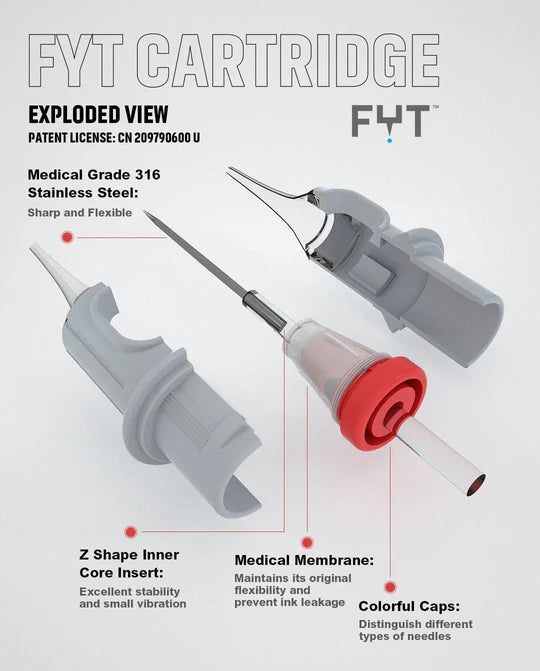 FYT V2 Round Liner Cartridges