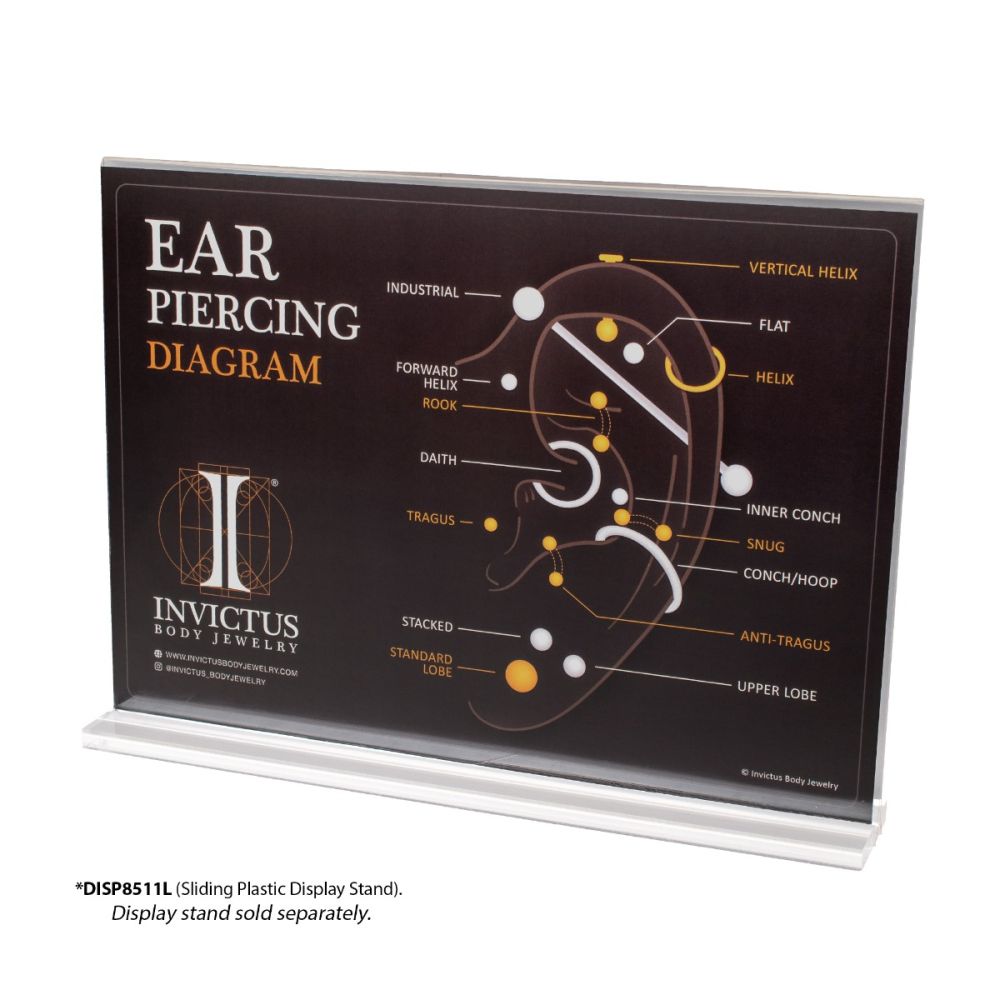 Invictus Piercing Diagram Banners