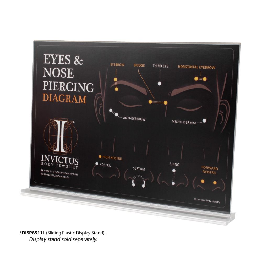 Invictus Piercing Diagram Banners