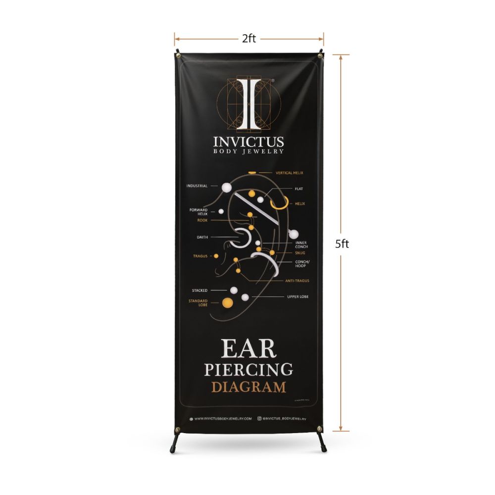 Invictus Piercing Diagram Banners