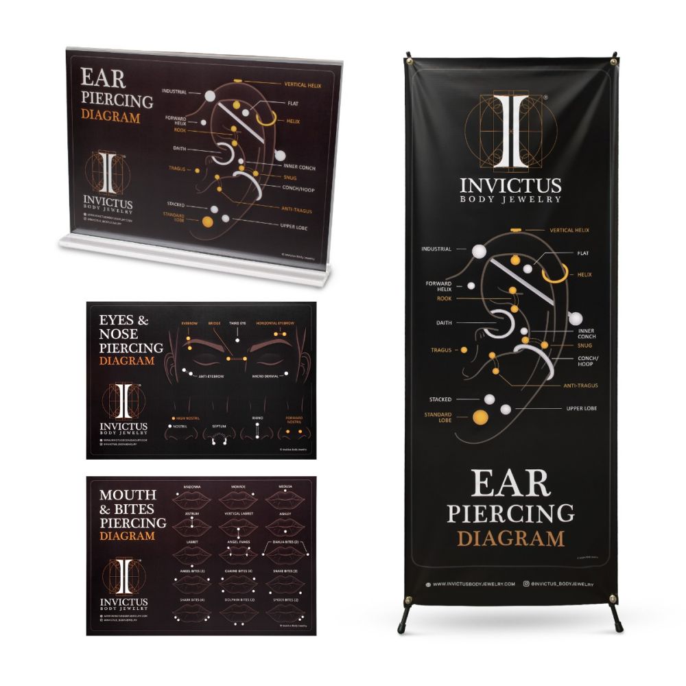 Invictus Piercing Diagram Banners