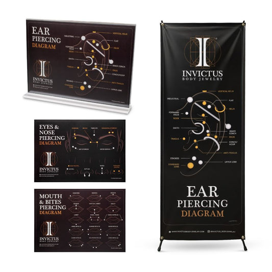Invictus Piercing Diagram Banners
