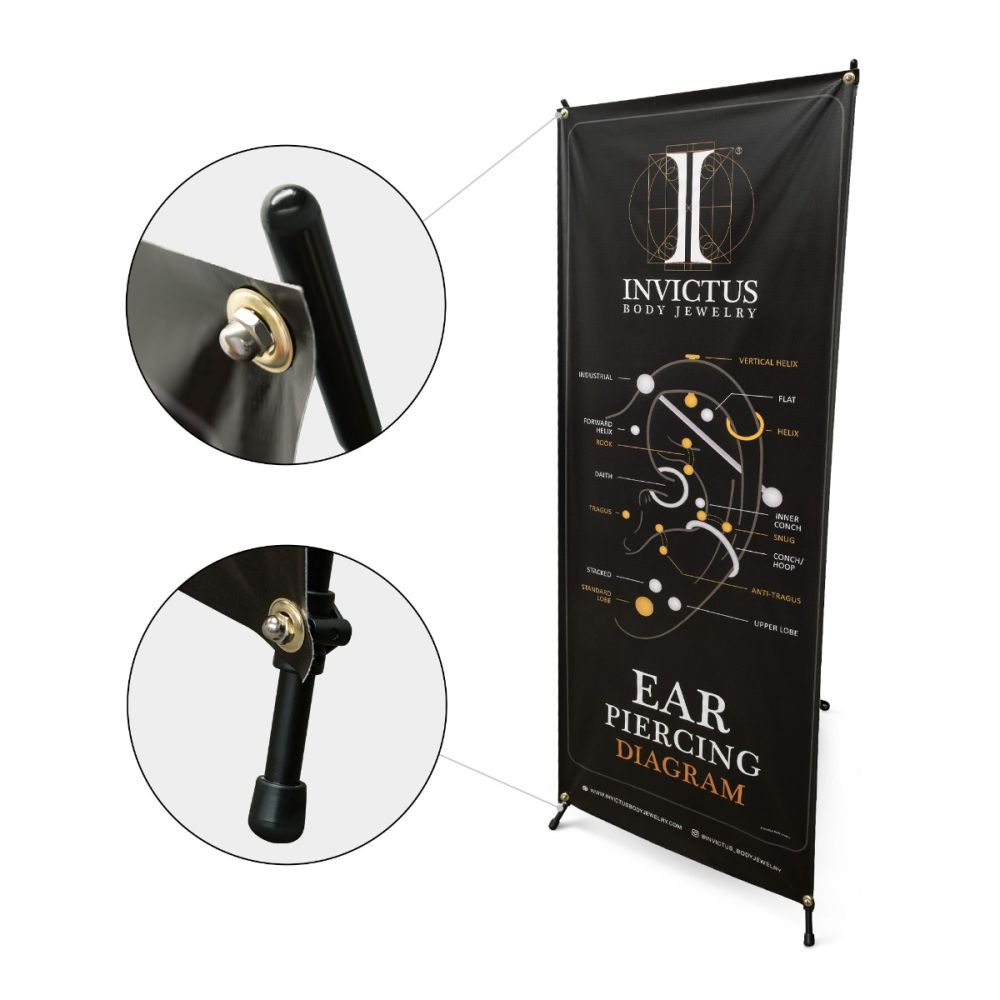 Invictus Piercing Diagram Banners