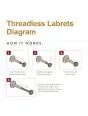 Titanium Threadless Labret 2.5mm Base