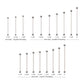 Titanium Internally Threaded Industrial Barbells