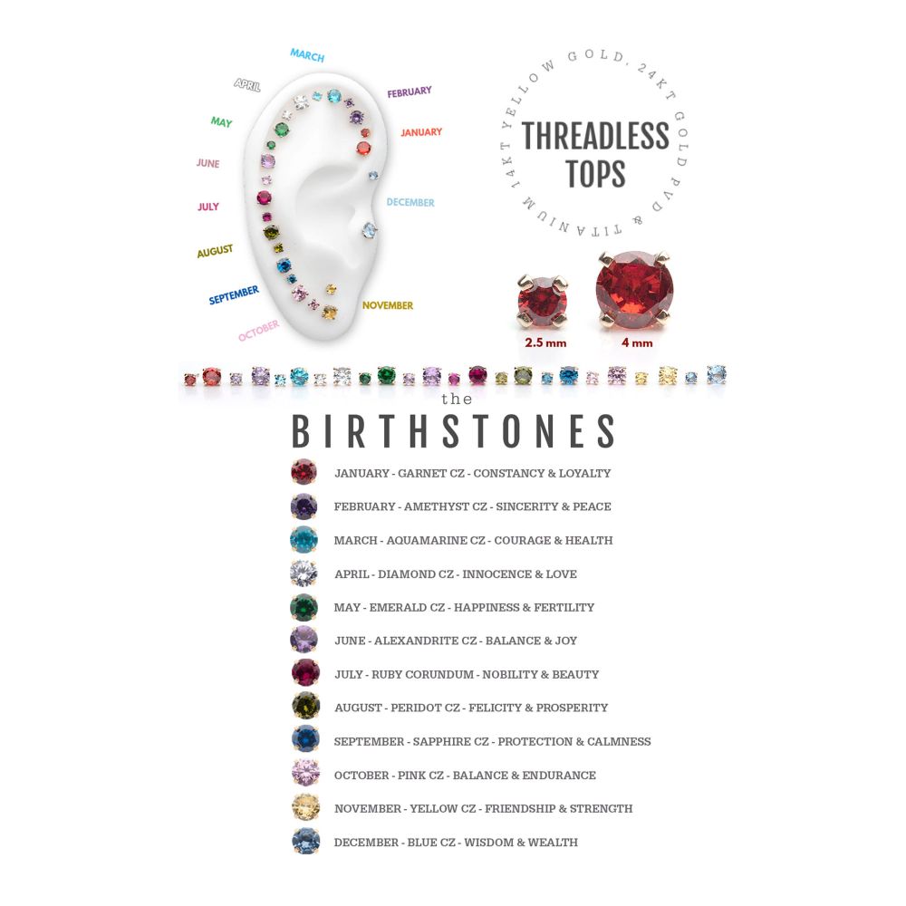 Titanium Threadless with Prong Set Birthstone Top
